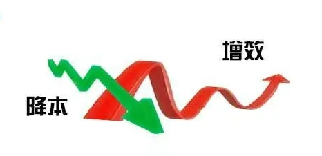 2024，你的企业确定要开启“降本增效”模式吗？